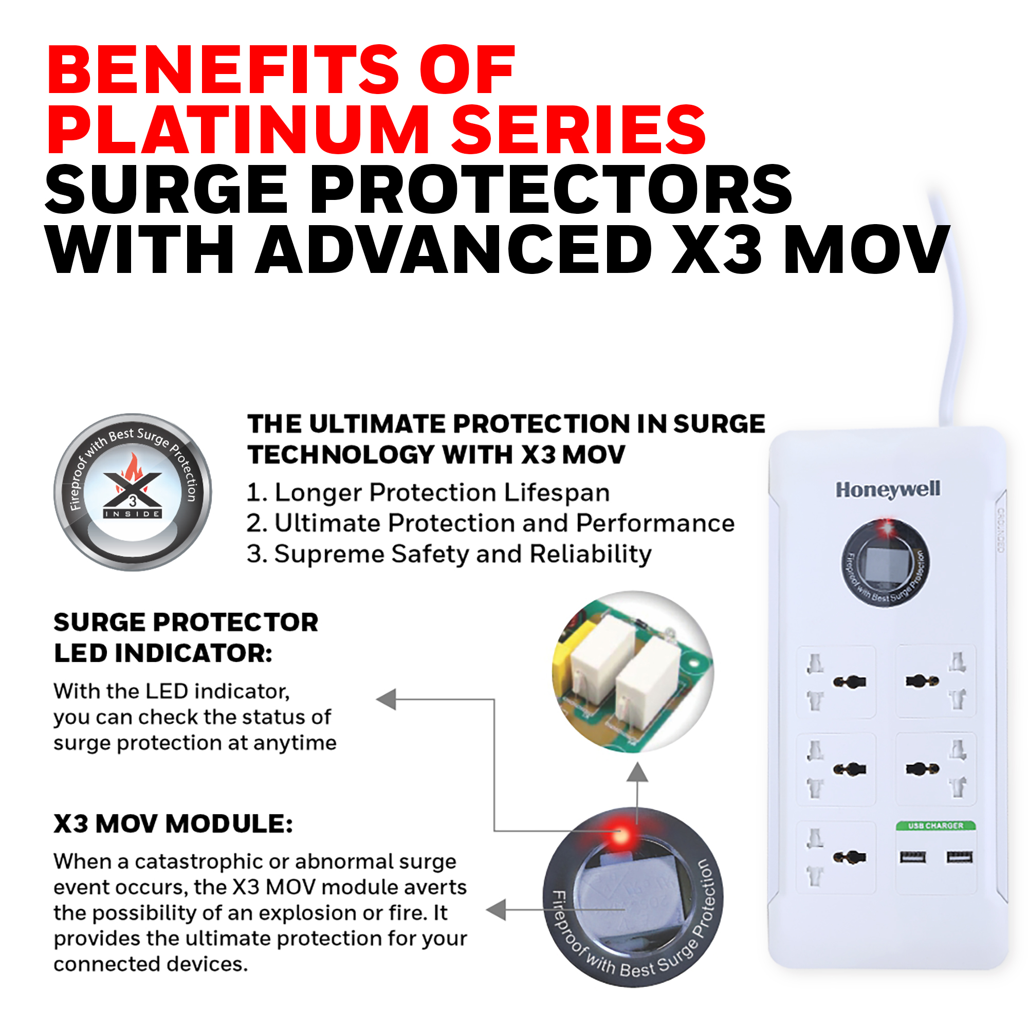 Honeywell Surge Protector with 5 Universal Sockets, + 2USB-A ports with 1.5 Meter Cord - White