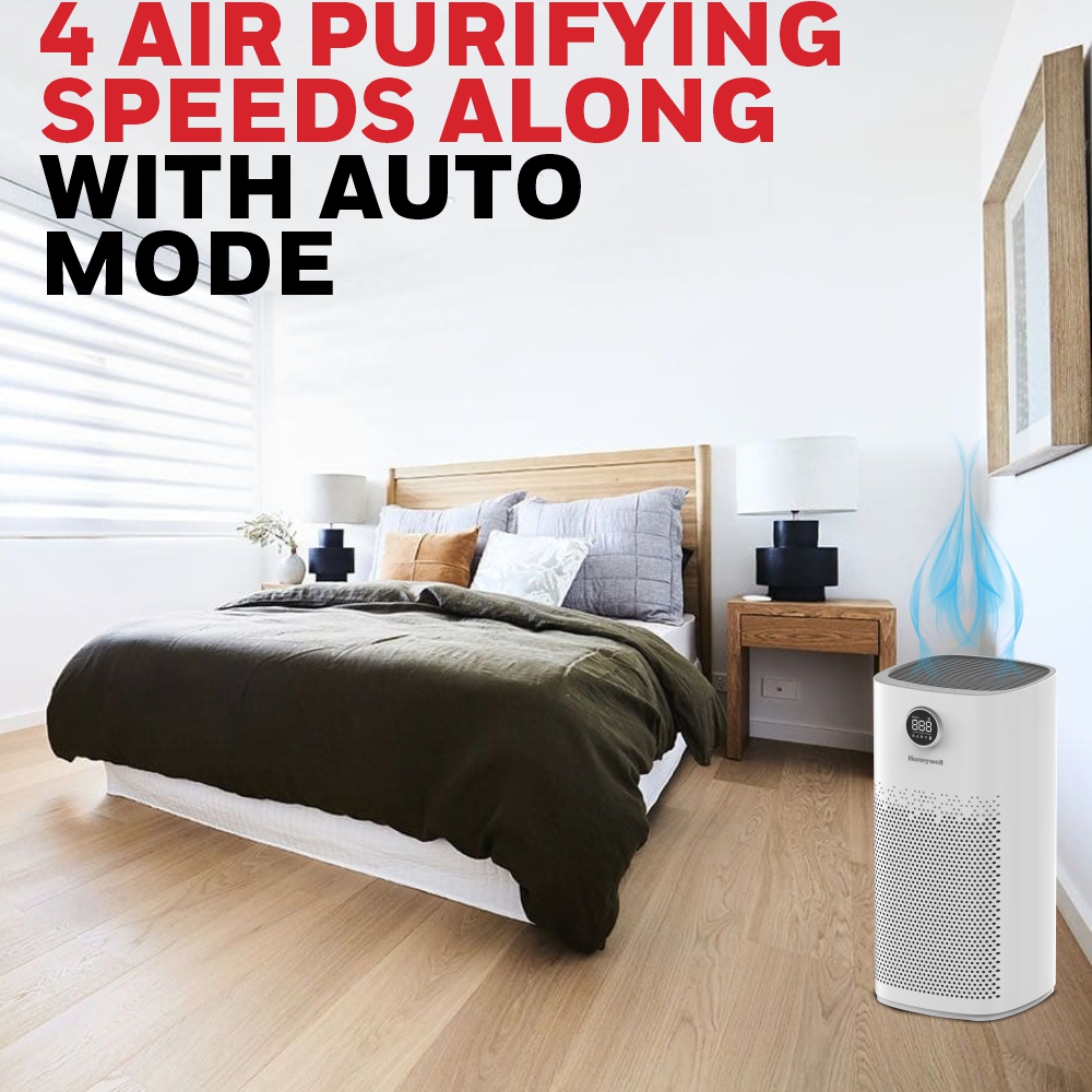 Honeywell Air Touch P2 Air Purifier, H13 HEPA Filter with, UV LED & WIFI, Covers Upto 853 Sq.Ft / 79.24 Sq.Mtr