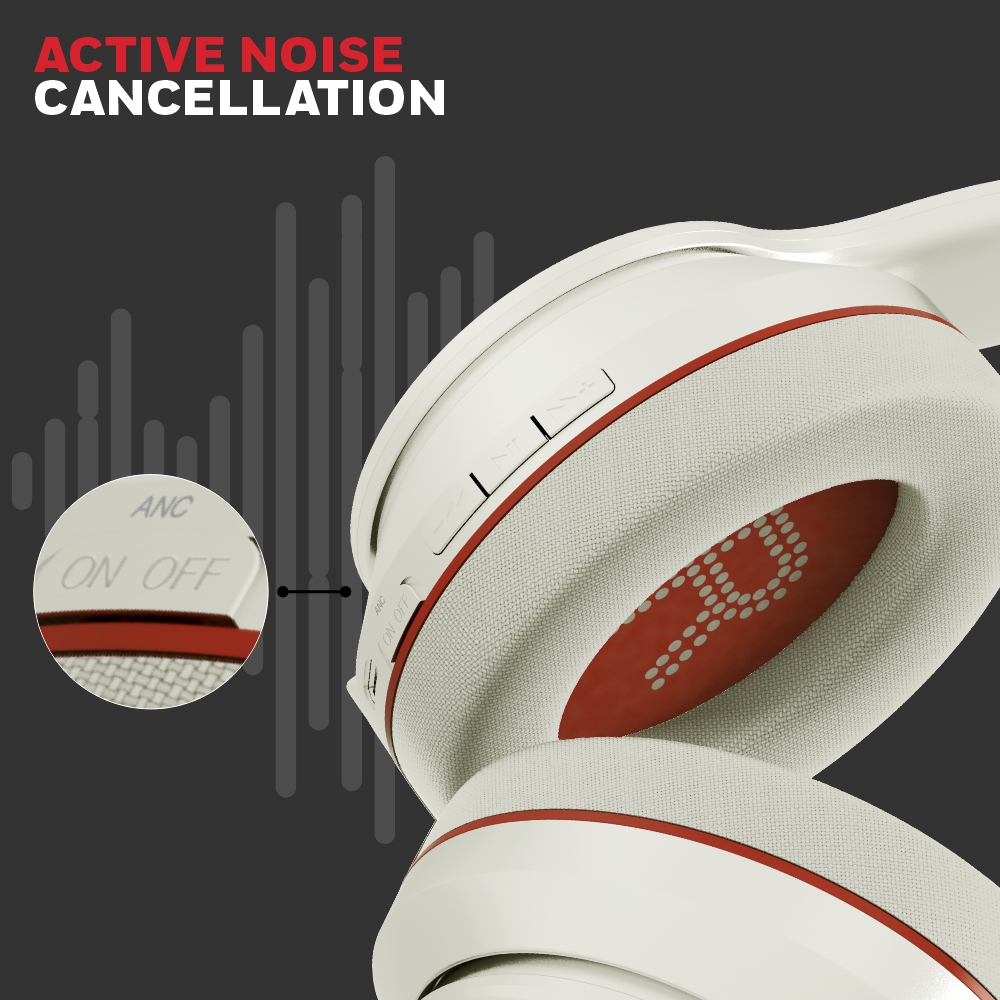 Honeywell Trueno U10 Bluetooth Over-Ear Wireless Headphone with Active Noise Cancellation- White