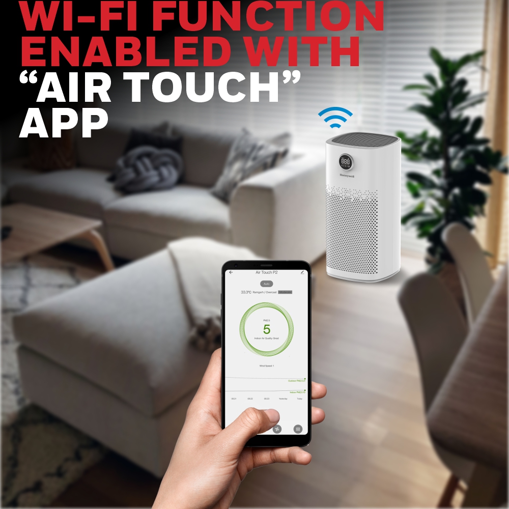 Honeywell Air Touch P2 Air Purifier, H13 HEPA Filter with, UV LED & WIFI, Covers Upto 853 Sq.Ft / 79.24 Sq.Mtr