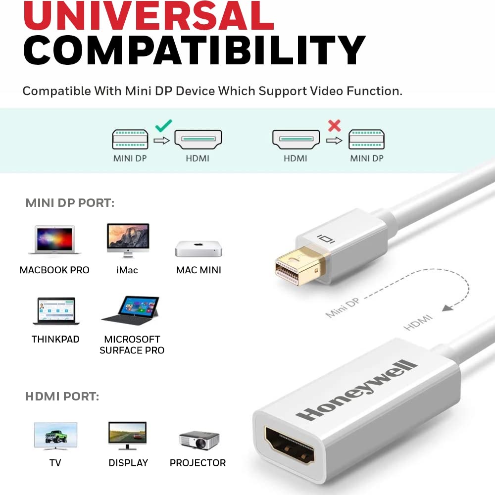 Honeywell Mini Display Port to HDMI Adapter, 4K x 2K@30Hz Resolution, Transmission Speed of 3.0 Gbps - White