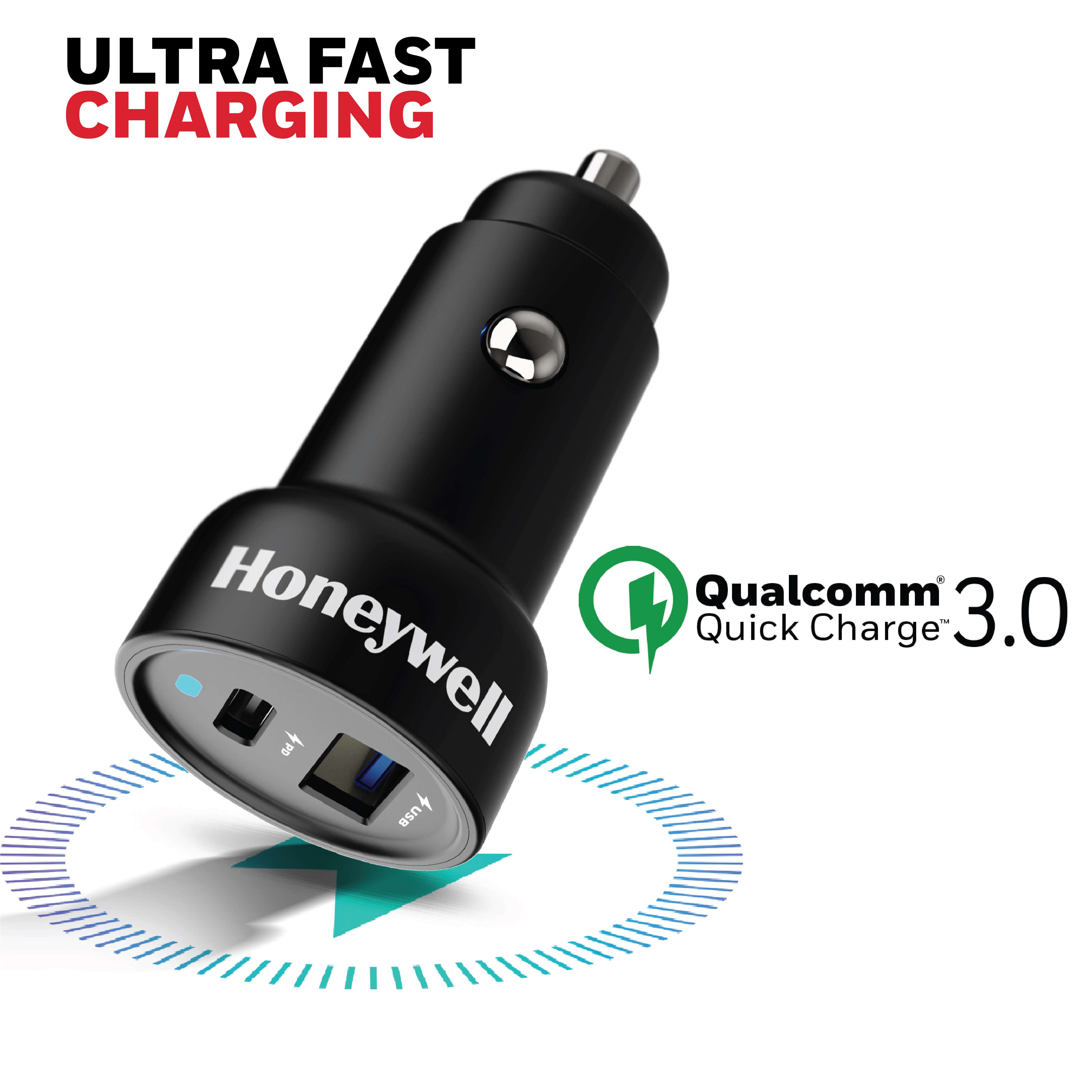 Honeywell Micro CLA 38W PD Smart Car Charger