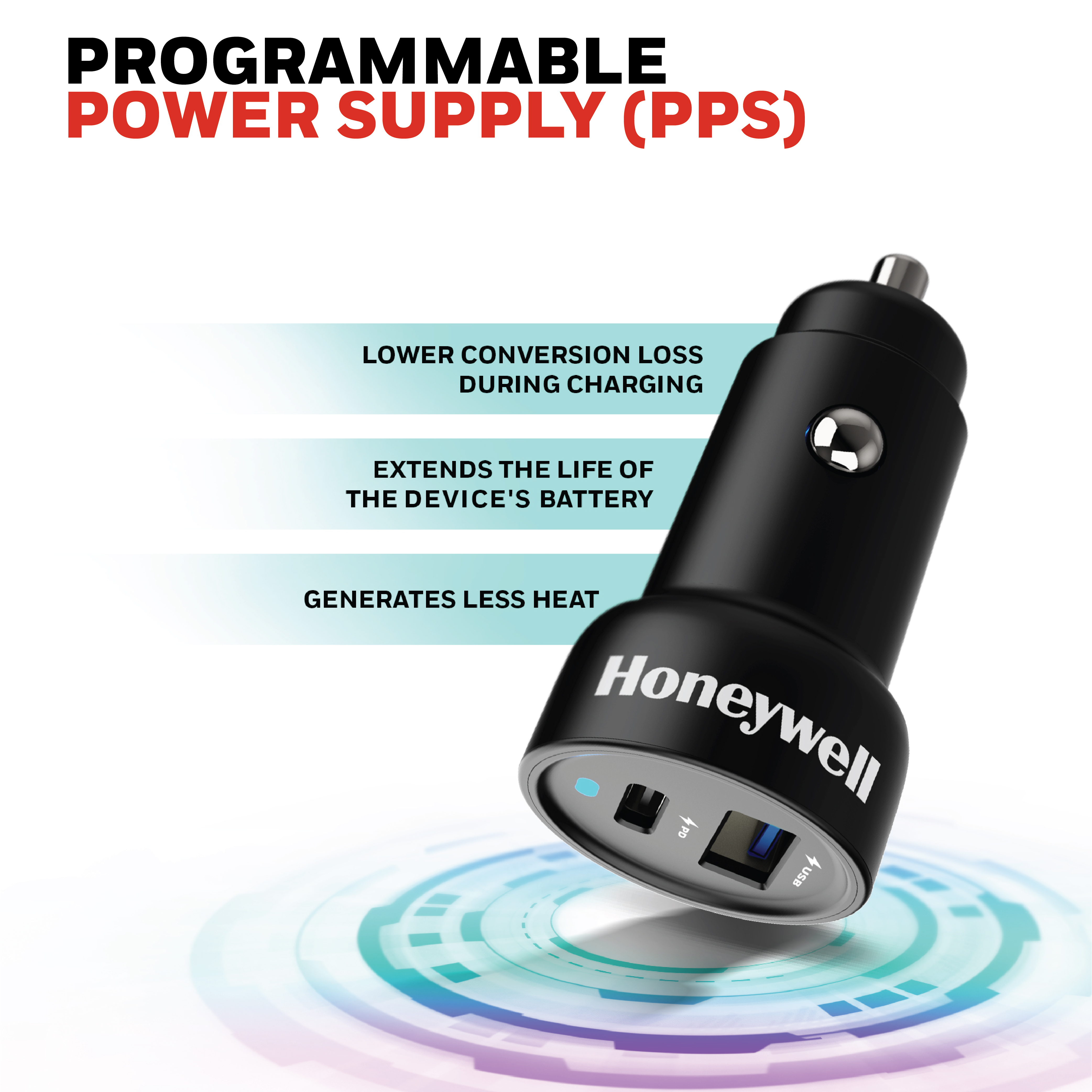 Honeywell Micro CLA 45W PD Smart Car Charger