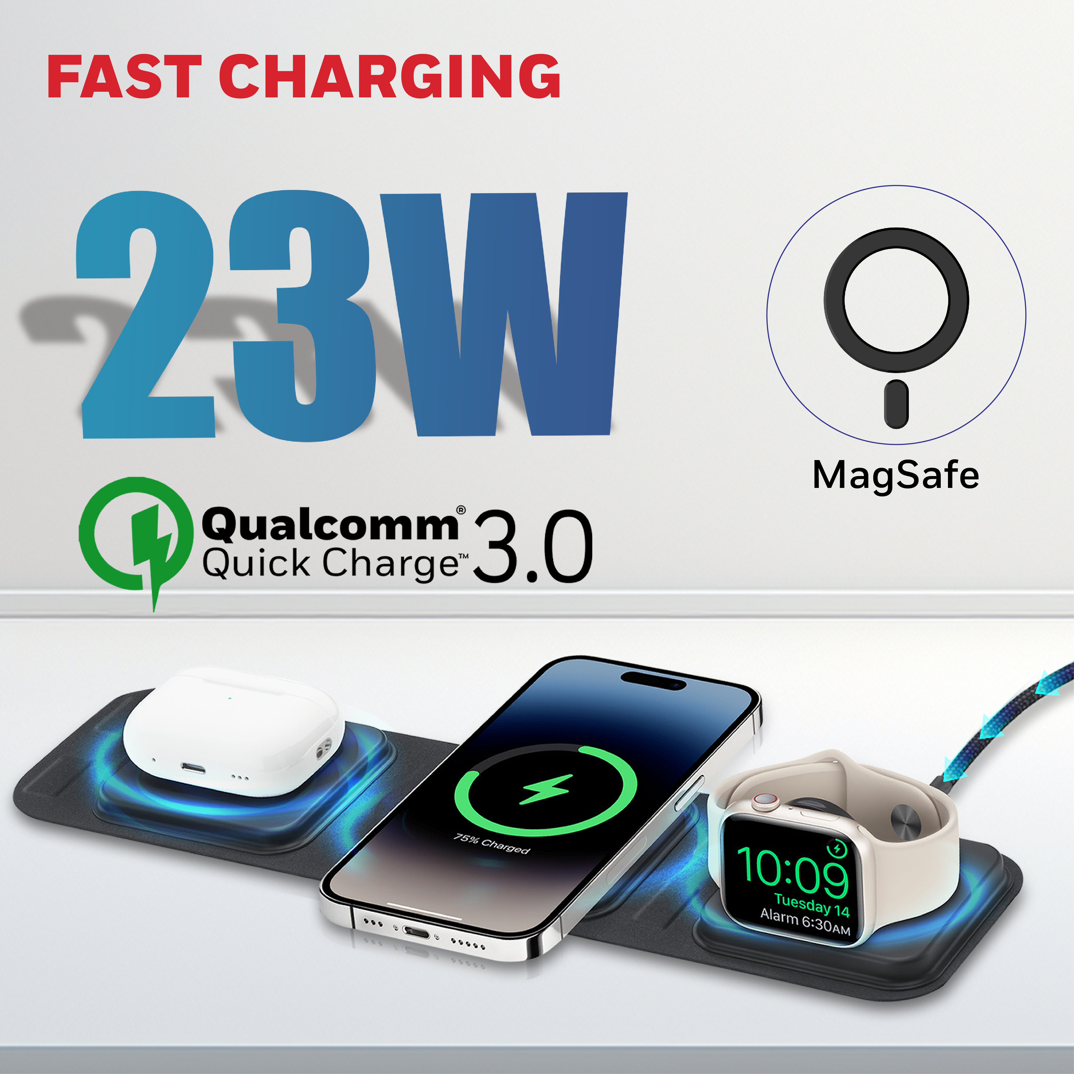 Honeywell Zest Wireless 3-in-1 Magnetic Foldable MagSafe Compatible 23W Wireless Charger for iPhone 12-15